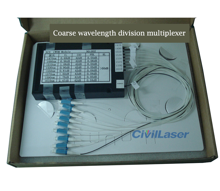 8 CWDM Multi Channel Coarse Wavelength Division Multiplexerl